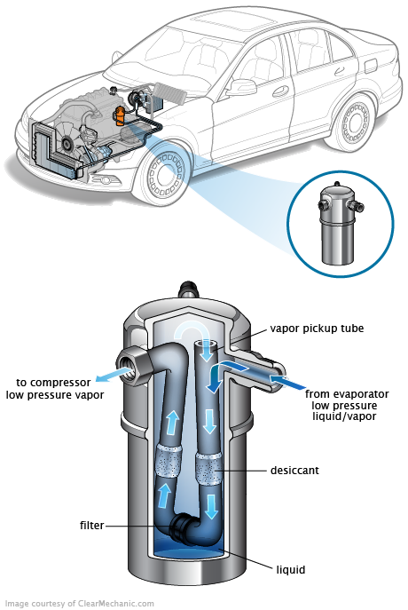 See P016F repair manual