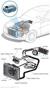 See P016F repair manual